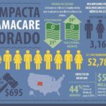 webObamacare